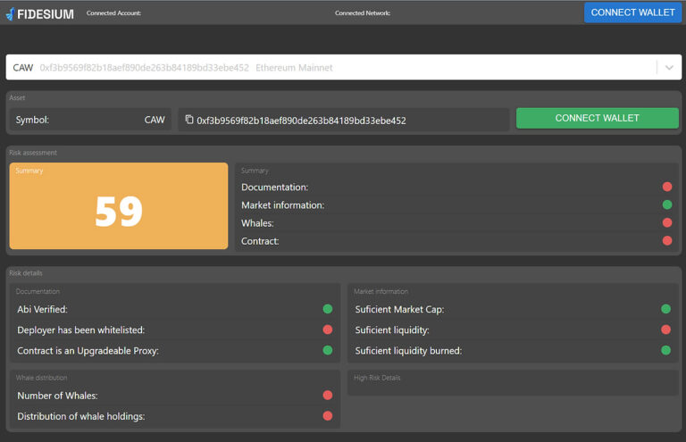 Fidesium risk assessment for the CAW token on Ethereum, scoring 59 across documentation, market, whales and contract
